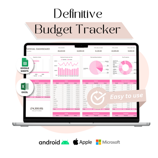 Rastreador de presupuesto definitivo